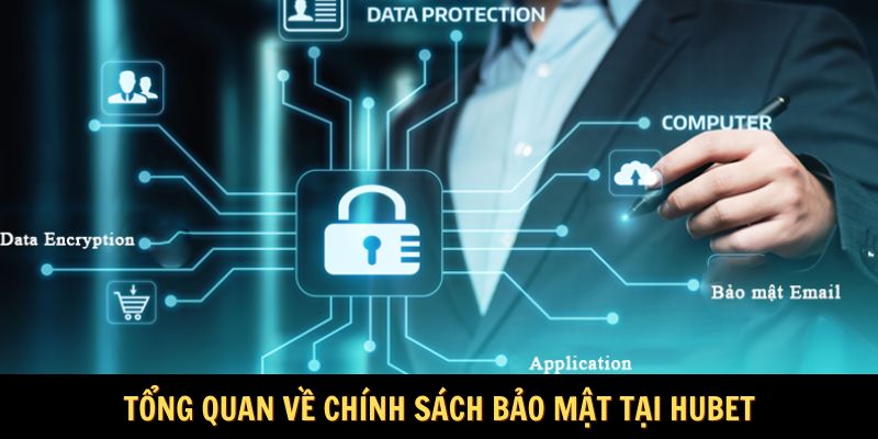 Cách bảo vệ thông tin cá nhân hiệu quả